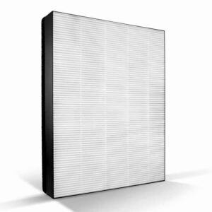 HEPA-фильтр для очистителя воздуха, FY2422/30 Philips